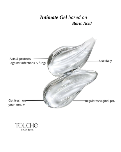 Intimate Gel